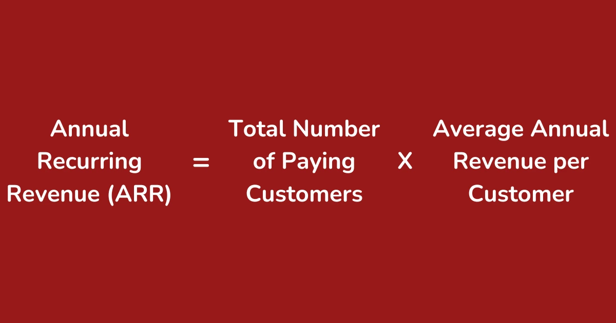 How to Calculate Annual Recurring Revenue (ARR)