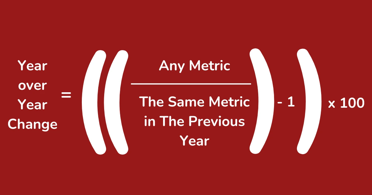 Year over Year Change Formula